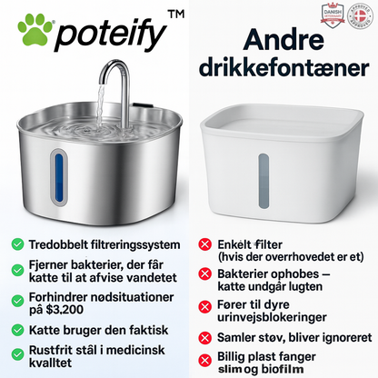Poteify™ Drikkefontæne i rustfrit stål